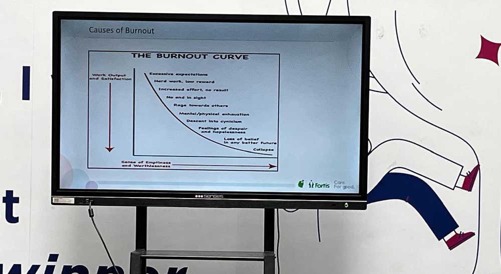 Teachers Training On Managing Burnouts