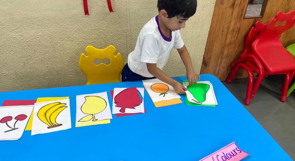 Stencil Activity