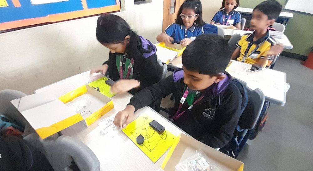 Yardstick Activity - Grade IV